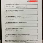 患者様の口コミ