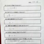 猫背の患者様の口コミ